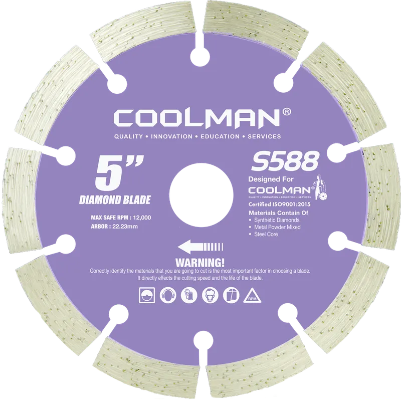 5″/125mm 88 Series
